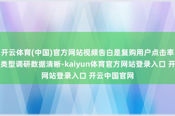 开云体育(中国)官方网站视频告白是复购用户点击率最高的告白类型调研数据清晰-kaiyun体育官方网站登录入口 开云中国官网